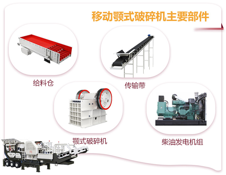 小型移動(dòng)顎式破碎車一體式生產(chǎn)，占地面積小