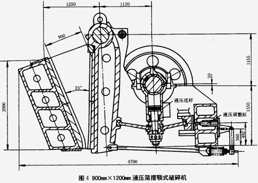 液壓簡(jiǎn)擺顎式破碎機(jī)